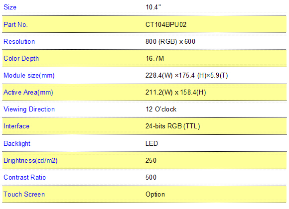 10.4 inch TFT LCD MODULE CT104BPU02 